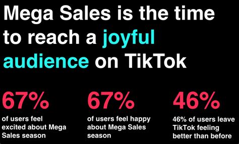 TikTok predicts Shoppertainment to dictate purchase trends in PH meg.